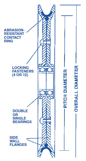 Pulley Sketch